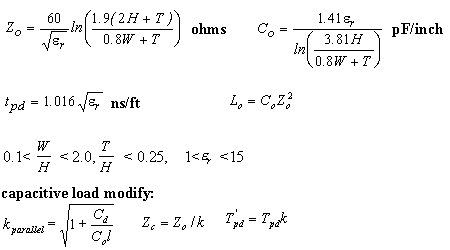 formula for stripline structure