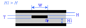 Asymmetric Stripline