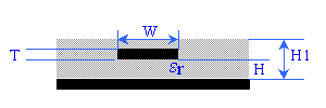 Embedded microstrip trace